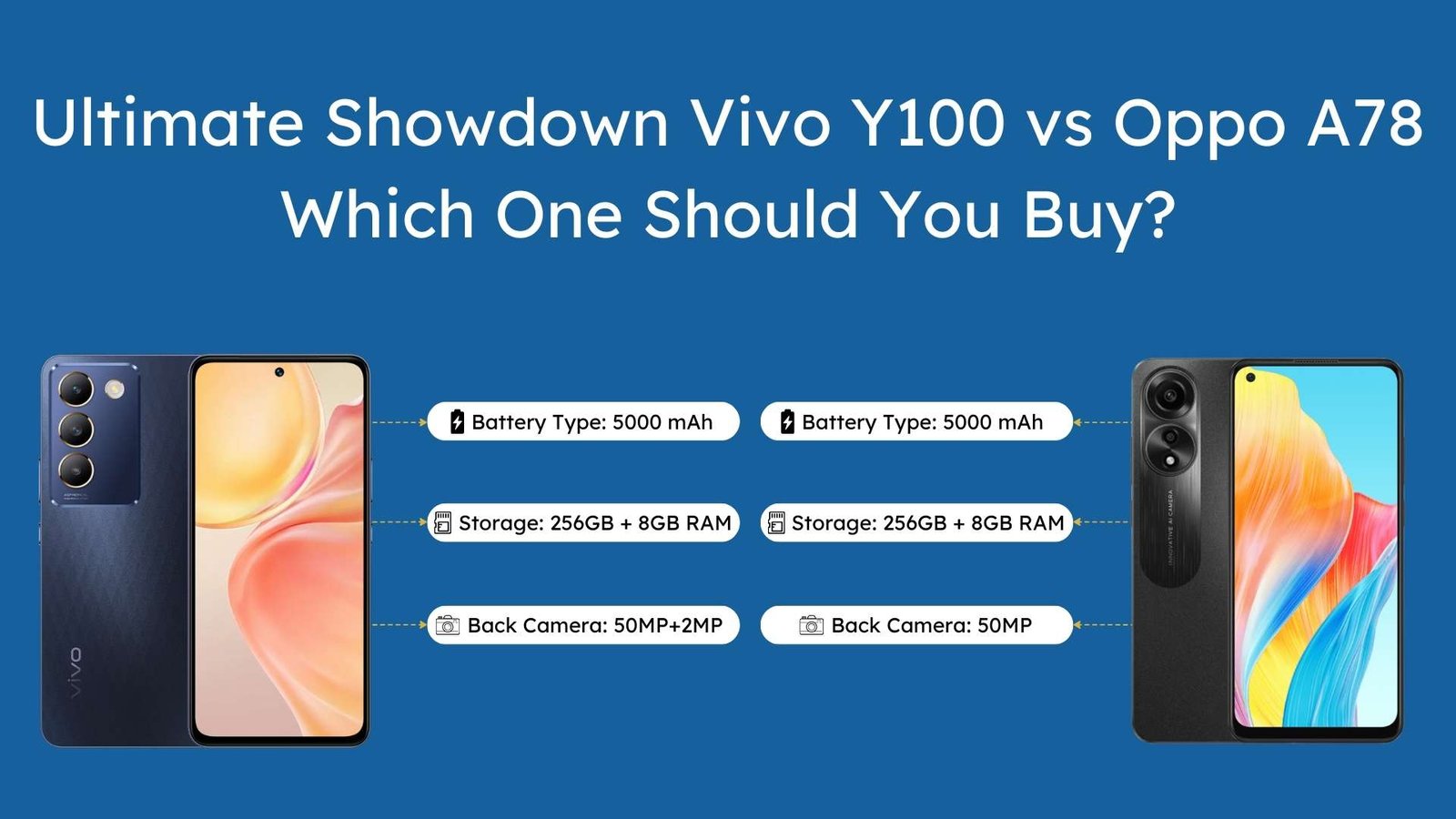 This Picture has a Comparison of Vivo Y100 VS Oppo A78